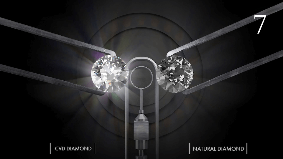 CVD diamond is a Type IIa diamond; the purest type.